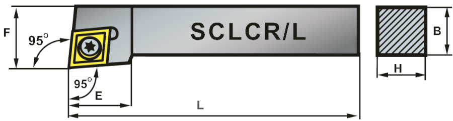 SCLCR 0808-06 soustružnický držák